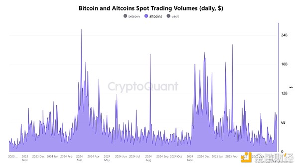 中国区块链的春天即将到来？一位法律人的深度观察
