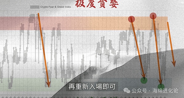 香港稳定币新规解读：这些关键点你可能没想到