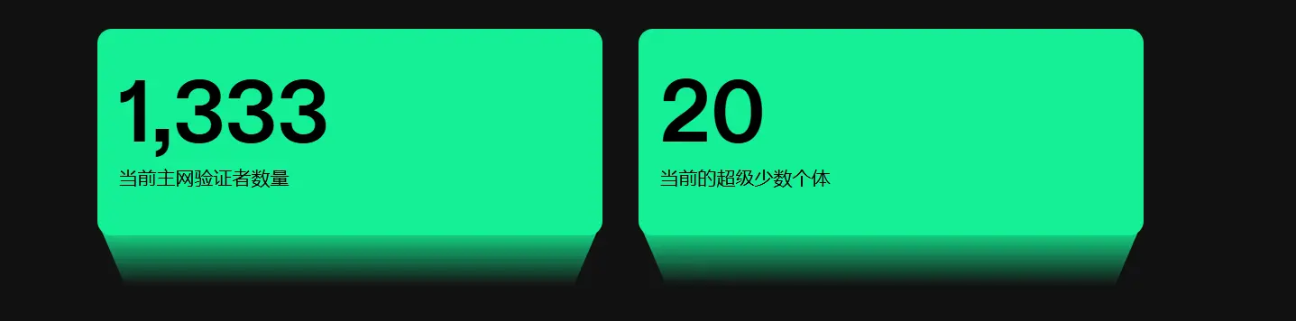 加密货币市场周观察：美联储会议前夕的投资思考