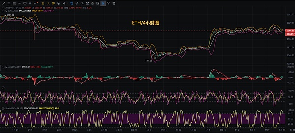 揭秘LBank Launchpad如何成为熊市中的逆袭黑马
