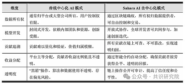 币安与SEC法律对决：一场没有赢家的消耗战