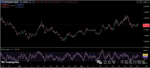 第一次参加新加坡Token2049？老司机教你玩转Web3盛会