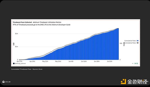 JASMINER惊艳迈阿密Mining Disrupt：两款ETC矿机引热议