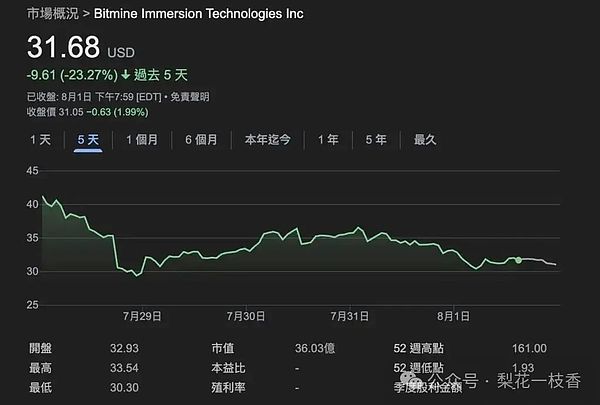 这只暴躁鹅凭什么刚发售就被抢光？数字藏品玩法正在升级