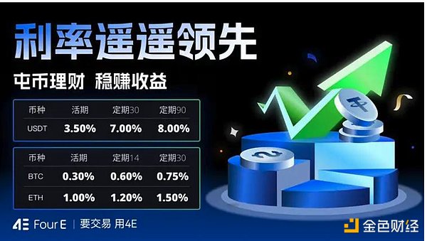 以太坊合并周年记：一场静悄悄的金融革命