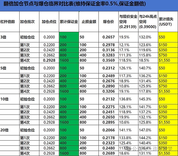 加密货币概念股：狂欢后的冷静思考