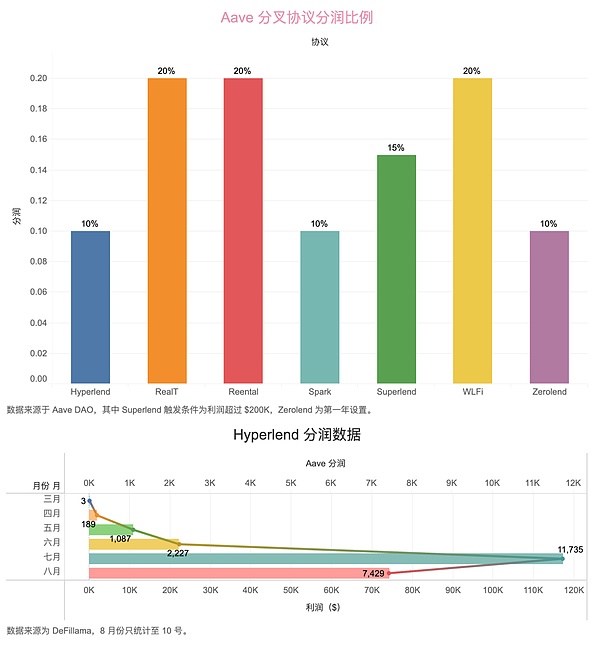 Token2049盛会落幕：一位业内人士眼中的加密行业新趋势