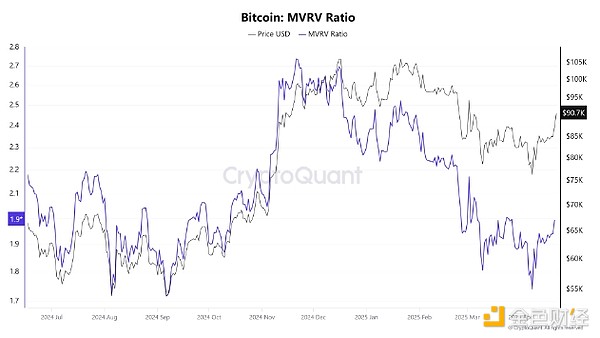 区块链开发新纪元：如何选择最适合你的技术平台？