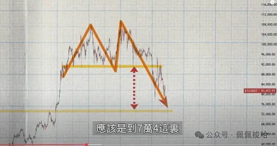 ORDI：从比特币角落崛起的表情包黑马