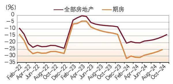 比特币关键转折点：27,000美元这道坎能否迈过去？