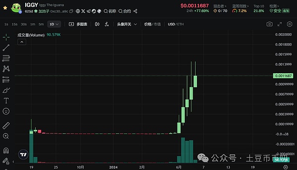 SEC内部文件流出：比特币ETF审批进入关键阶段