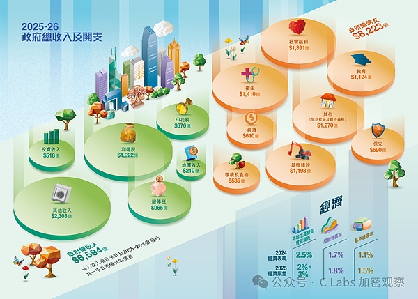 肖风博士最新演讲：ETF虽好，但DAT可能才是加密资产的未来