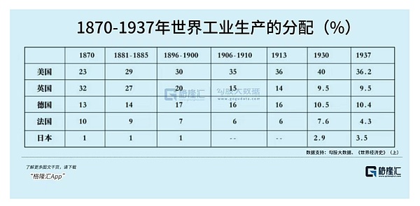 2023年加密货币投资指南：这三枚代币值得你押注