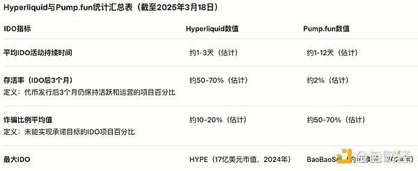 神秘巨鲸大举买入SHIB，柴犬币或将迎来暴涨行情？