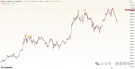 当Injective遇上HotsCoin：一位老韭菜眼中的DeFi新贵