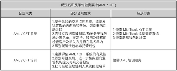 深夜布局比特币多单 300点暴利轻松到手