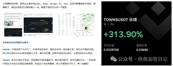 币圈新玩法：MEME、TOKEN、GAS这些专业术语都成香饽饽了