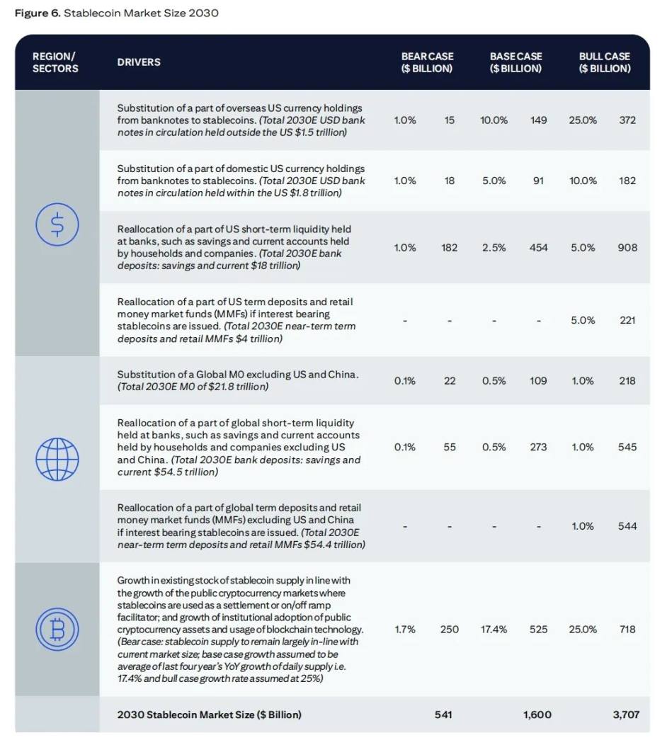 Conflux：中国公链的破局者与梦想家