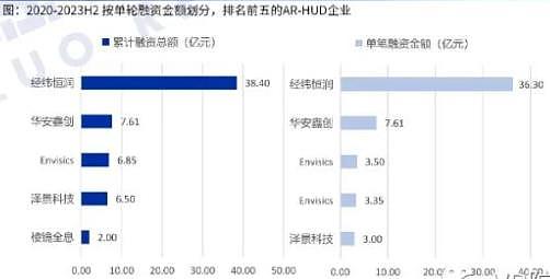 波卡2.0重磅改革：Coretime采购将如何重塑生态格局？