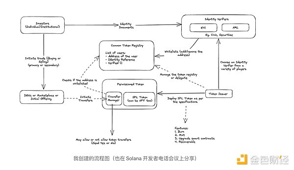 以太坊ETF火爆吸金10亿！4600美元只是起点？