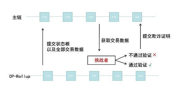 元宇宙产业迎来新突破！徐汇区牵头打造首个元宇宙生态联盟