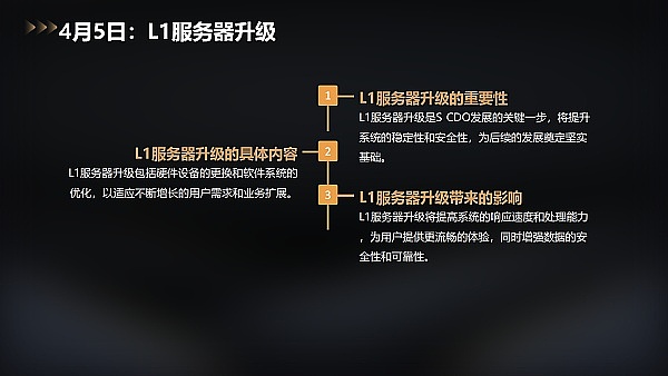 波场TRON迎来里程碑：1.86亿用户背后藏着什么秘密？