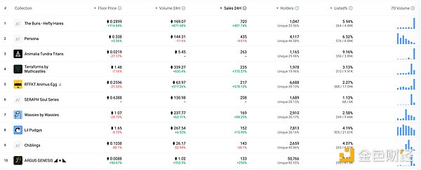 Coinbase掌门人揭秘：一场关于金钱、权力与未来的震撼对话