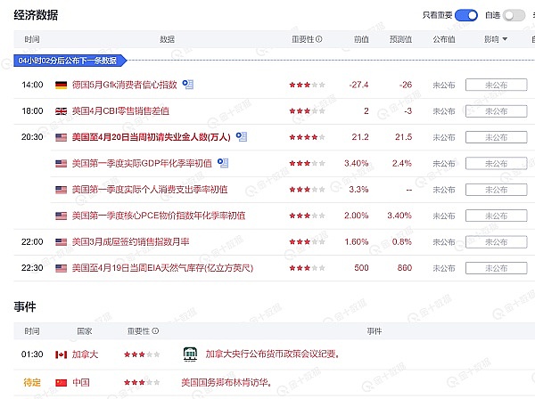 Frax进军现实资产领域：sFRAX背后的故事