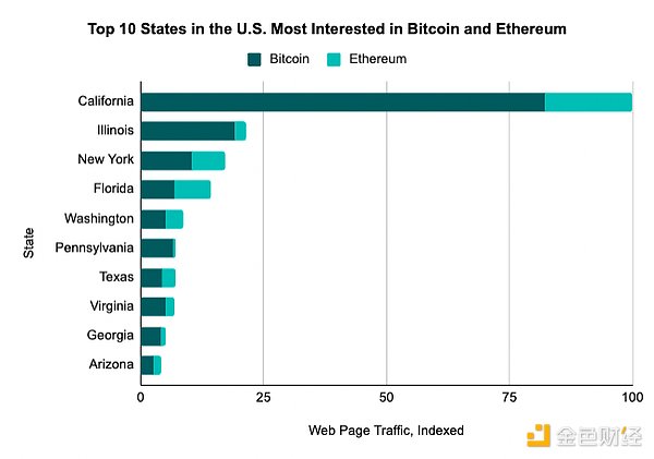 币圈早班车：11月21日BTC/ETH行情解读与操作建议