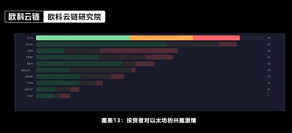 天上掉馅饼！BitVenus中秋国庆豪礼大放送