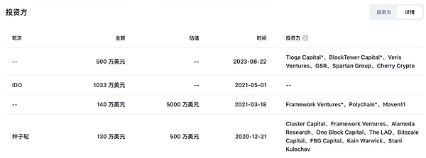 BNB Chain新利器：一文看懂opBNB的超强性能