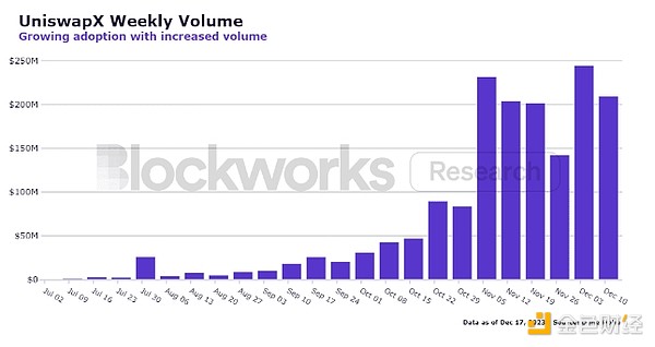 MetaMask终于放大招：一个钱包通吃所有主流公链的时代来了