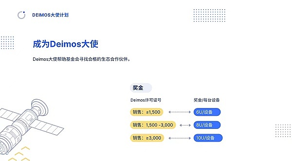 美联储加息决议前夕：比特币市场的心跳游戏开始了