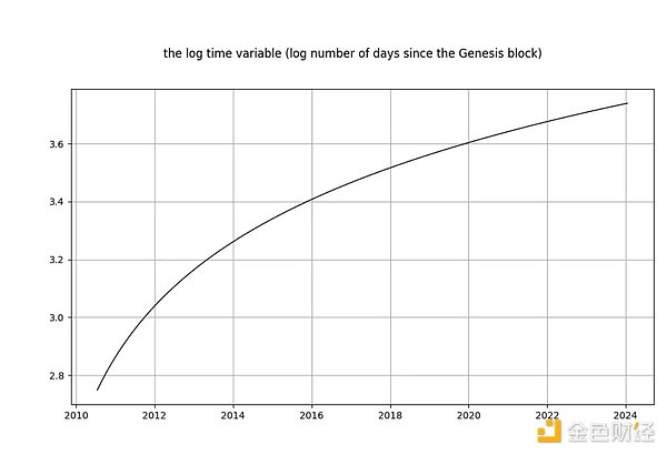 10月18日数字货币市场观察：BTC和ETH的震荡博弈