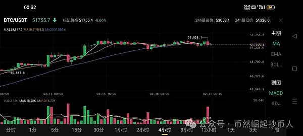 当投资大佬找上门：我们如何在加密世界识破骗局
