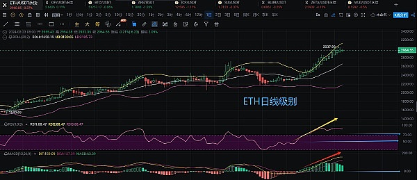 重磅！DSFS生态通证DSC正式亮相，私募+空投双管齐下