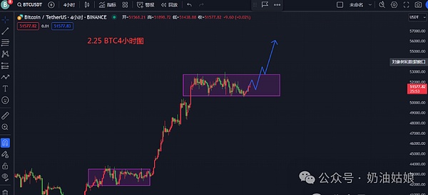 寒冬中的生存智慧：一位老韭菜的加密熊市生存指南