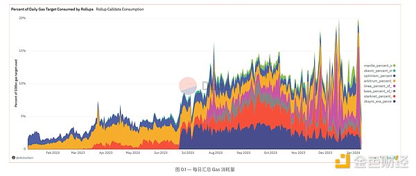 美联储议息会议前夕：市场屏息以待，美元黄金比特币上演三国杀