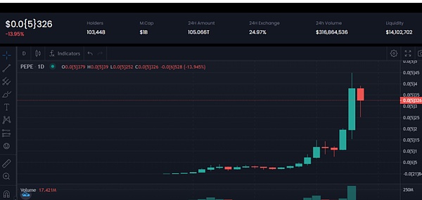 华尔街老炮预测：SEC或将一网打尽批准全部比特币ETF申请
