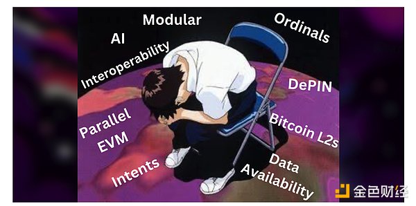 当比特币沉睡时，资金都去哪儿了？