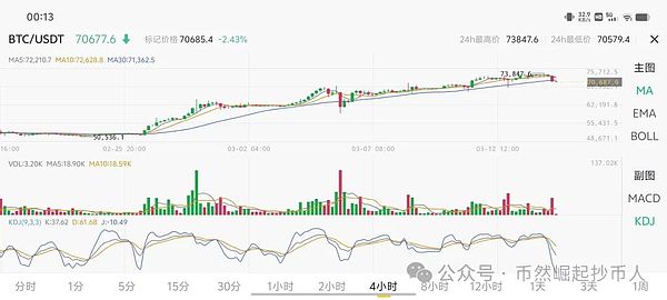 CFX真能创造千倍神话？我看未必那么简单
