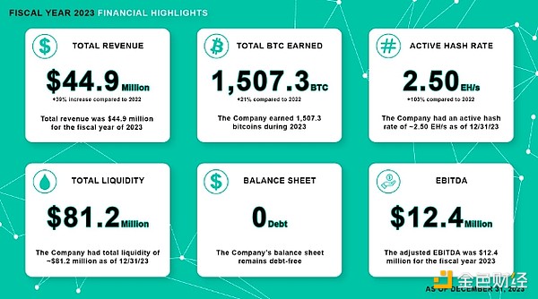 比特币现货ETF：一场充满戏剧性的等待游戏
