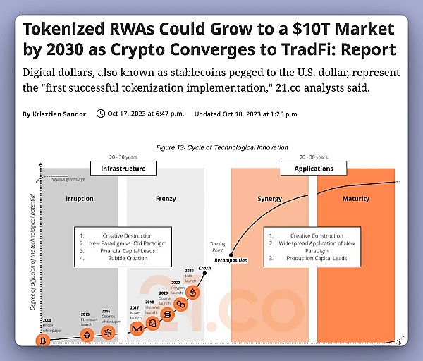 BiHelix Transcription震撼登场：解锁比特币的隐藏潜能