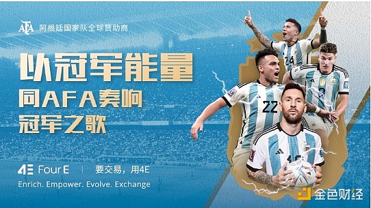 周末加密货币市场观察：当行情陷入葛优躺，我们该如何应对？