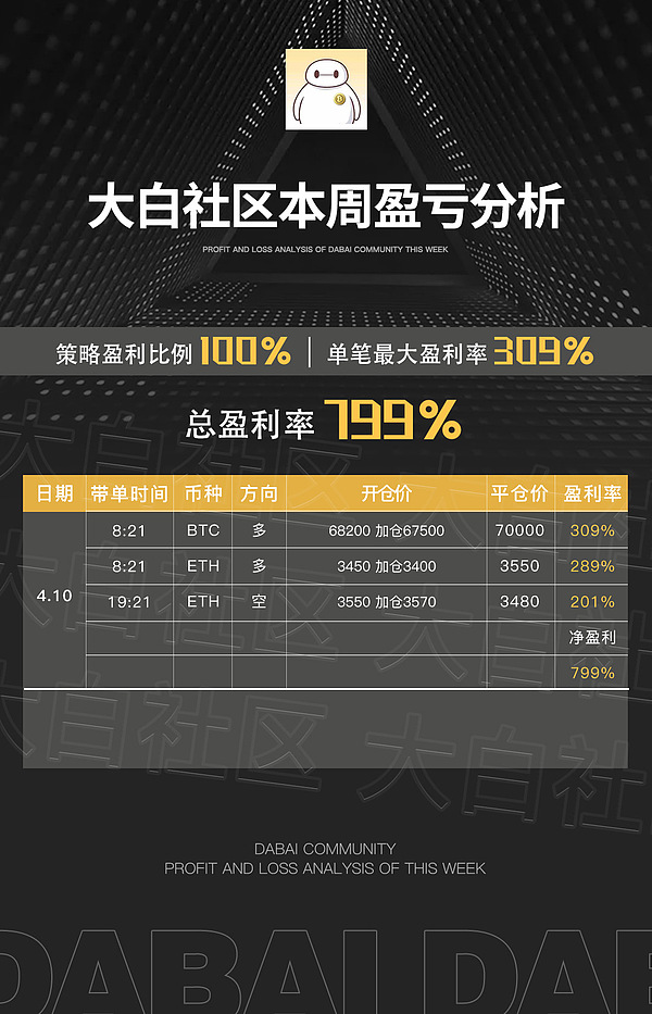 当衍生品变成主角：警惕那些被杠杆扭曲的市场狂欢
