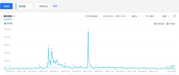 2000万美金加持！这家公司让你足不出户就能亲临婚礼现场