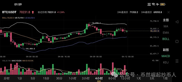 Frax Finance：稳定币赛道的一场革命性实验