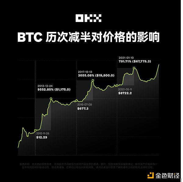 预测市场的奇幻之旅：当博彩蜕变为未来预言
