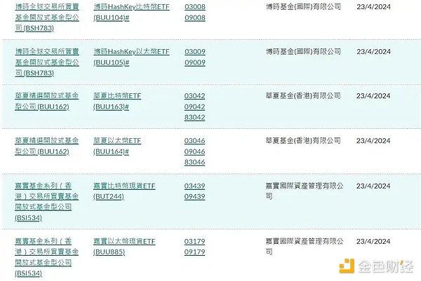 特朗普概念币WLFI今日上线：一场政治与金融的豪赌