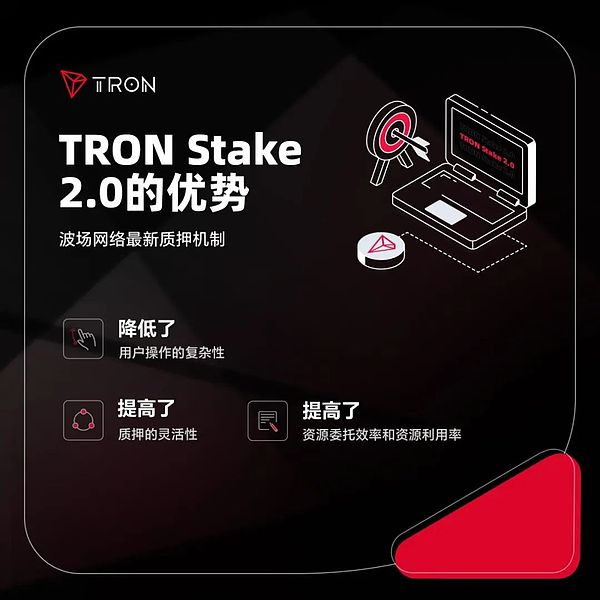 币圈老司机分享：这波比特币空单操作简直漂亮！